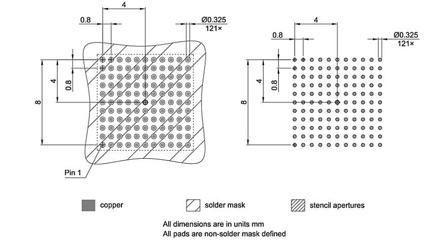 PG-TFBGA-121-801_Footprint Drawing