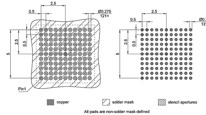 PG-TFBGA-121-802_Footprint Drawing