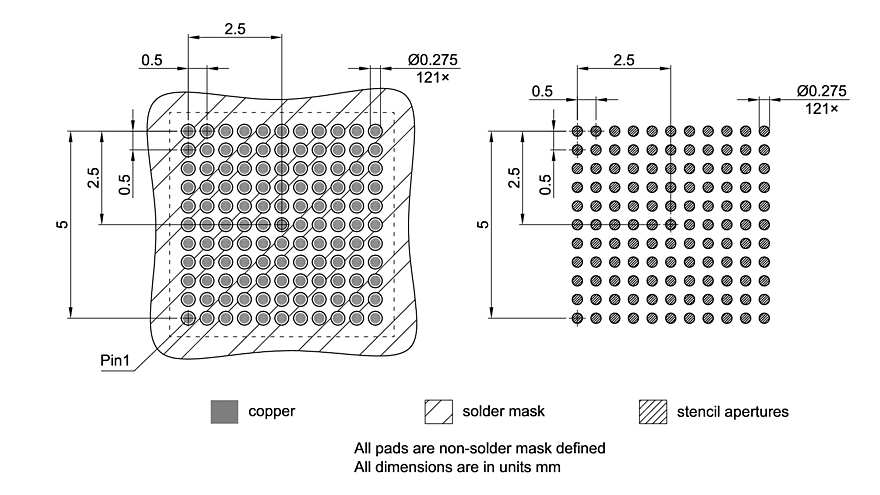 PG-TFBGA-121-802_Footprint Drawing