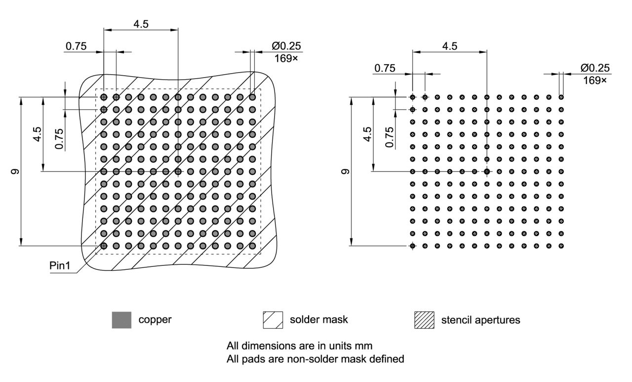PG-TFBGA-169-3_Footprint Drawing