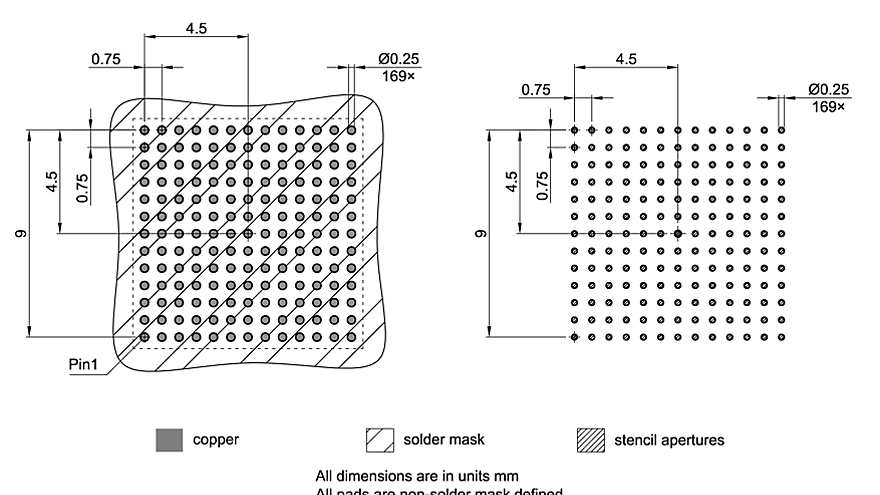 PG-TFBGA-169-3_Footprint Drawing