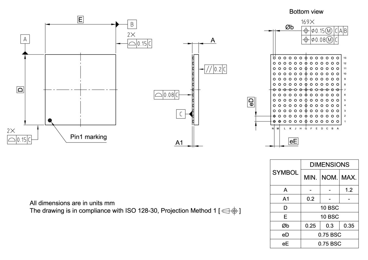 PG-TFBGA-169-3_Package Outline