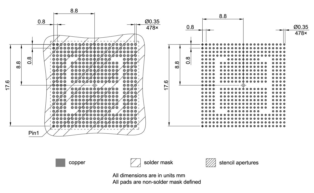PG-TFBGA-478-850_Footprint Drawing
