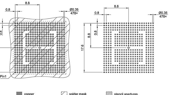 PG-TFBGA-478-850_Footprint Drawing