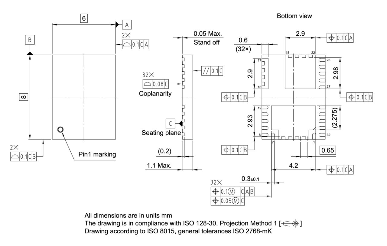 PG-TIQFN-32-1_Package Outline