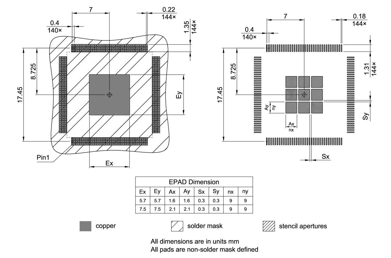 PG-TQFP-144-27_Footprint Drawing