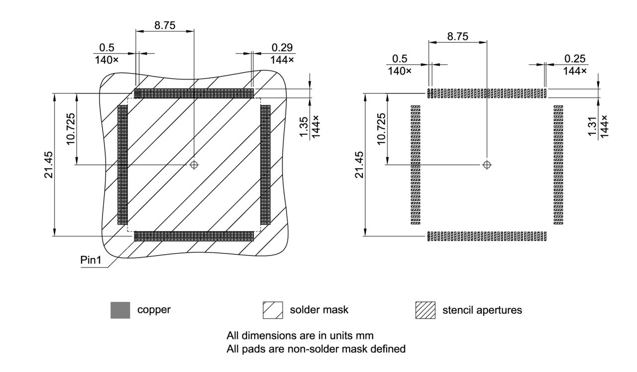 PG-TQFP-144-7_Footprint Drawing