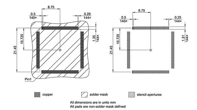 PG-TQFP-144-7_Footprint Drawing