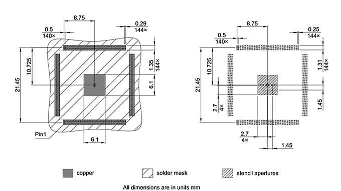 PG-TQFP-144-804_Footprint Drawing