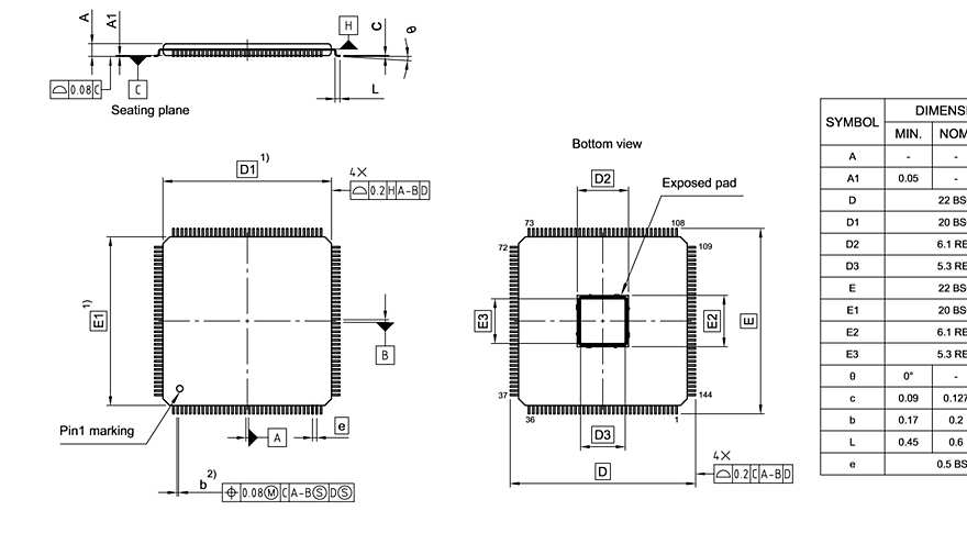 PG-TQFP-144-804_Package Outline