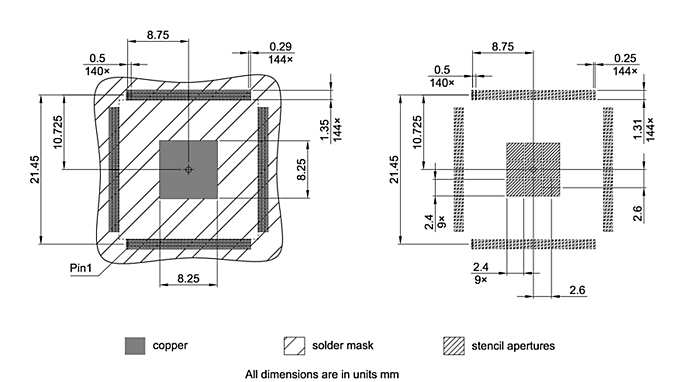 PG-TQFP-144-805_Footprint Drawing