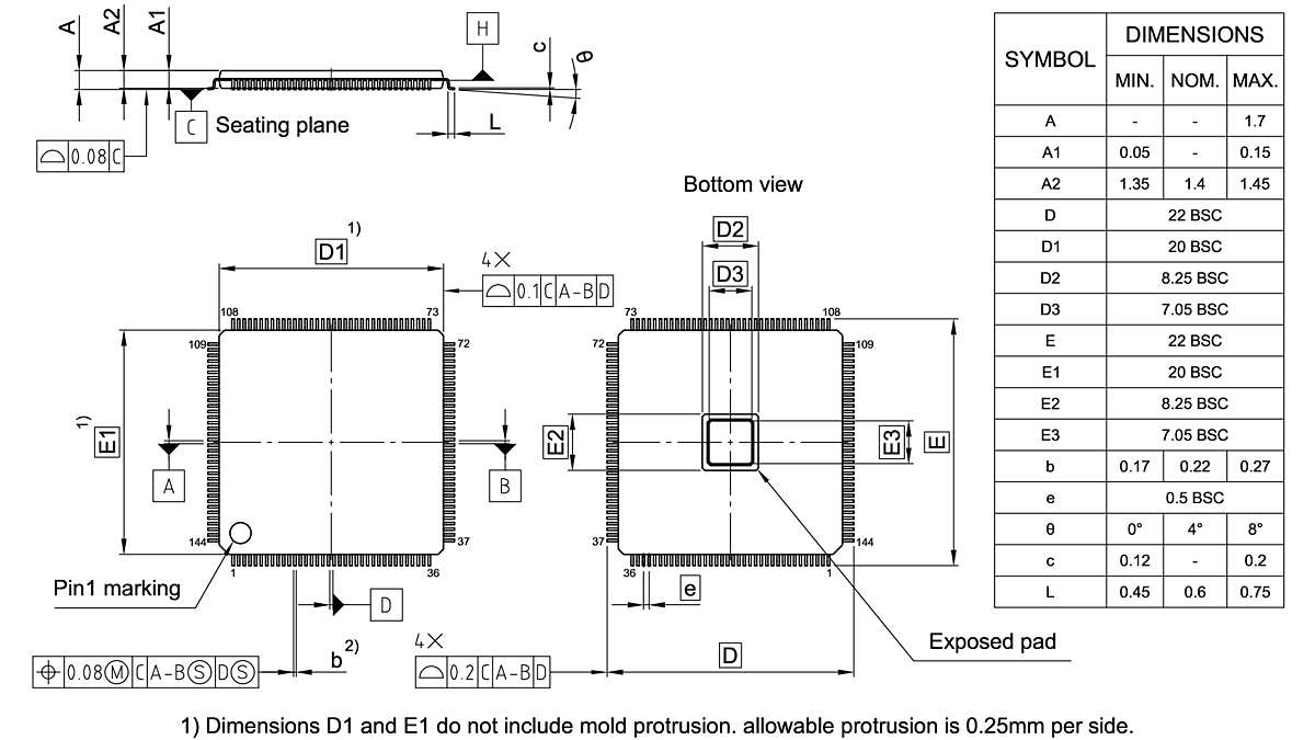 PG-TQFP-144-805_Package Outline