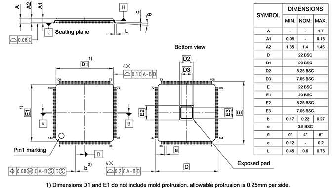 PG-TQFP-144-805_Package Outline