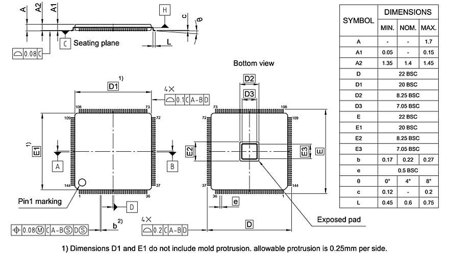 PG-TQFP-144-805_Package Outline