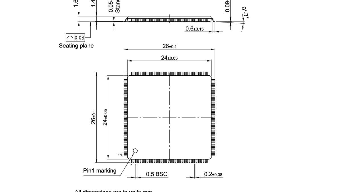 PG-TQFP-176-800_Package Outline