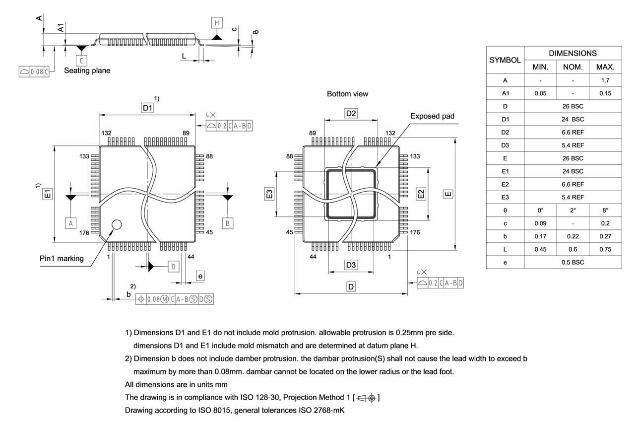 PG-TQFP-176-801_Package Outline
