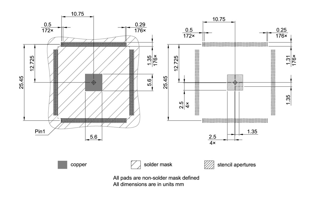 PG-TQFP-176-802_Footprint Drawing