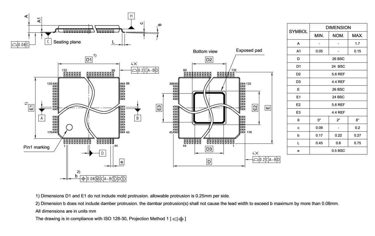 PG-TQFP-176-802_Package Outline