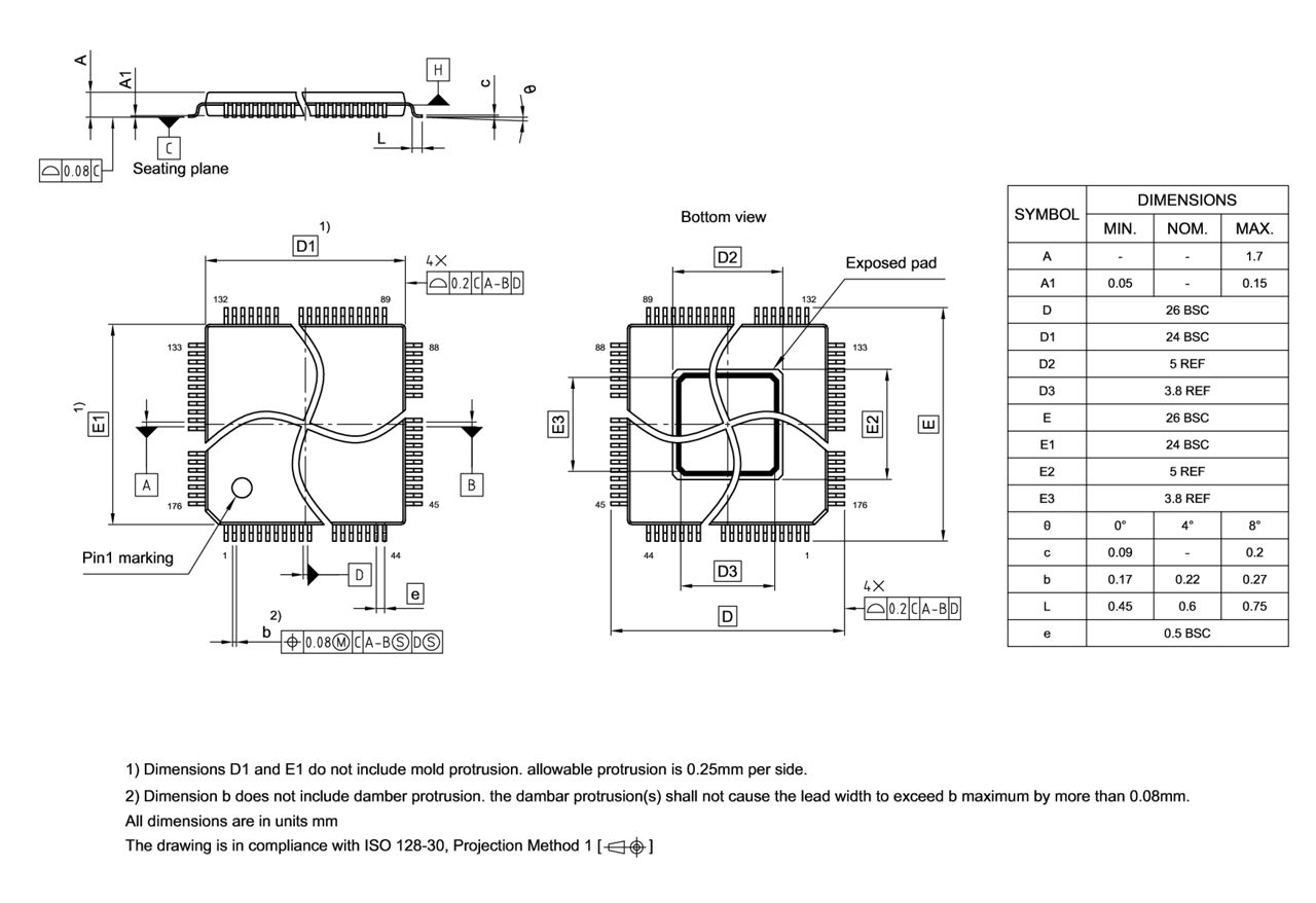PG-TQFP-176-803_Package Outline