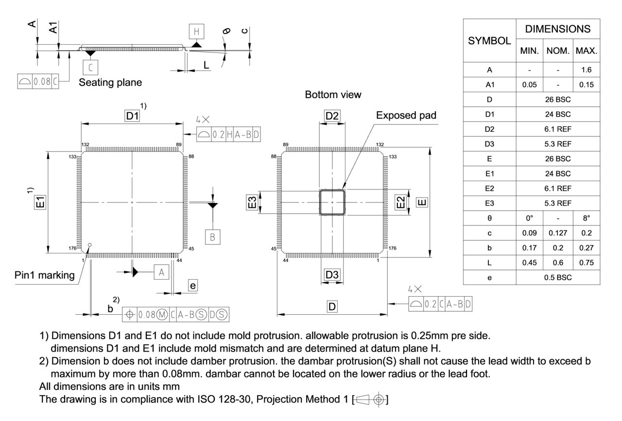 PG-TQFP-176-804_Package Outline