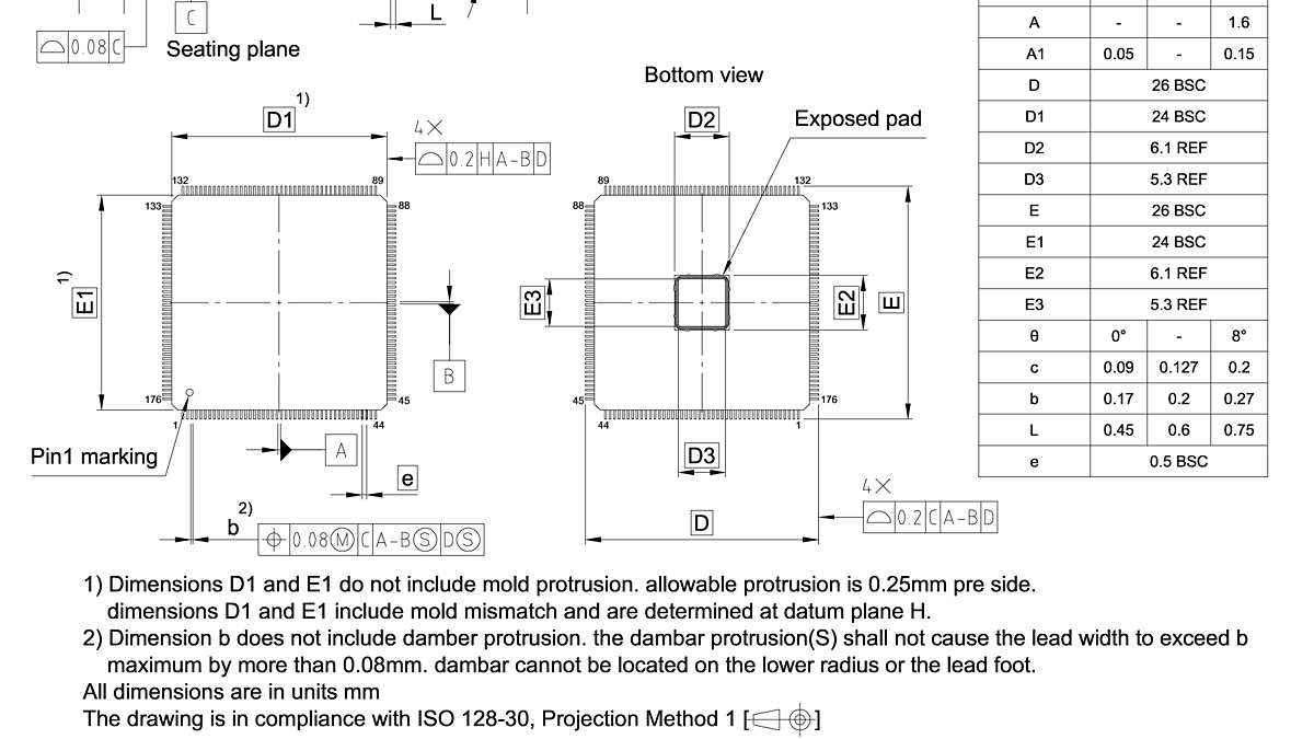 PG-TQFP-176-804_Package Outline
