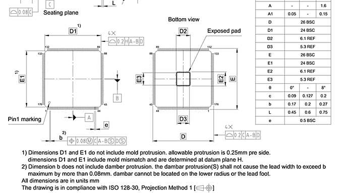 PG-TQFP-176-804_Package Outline