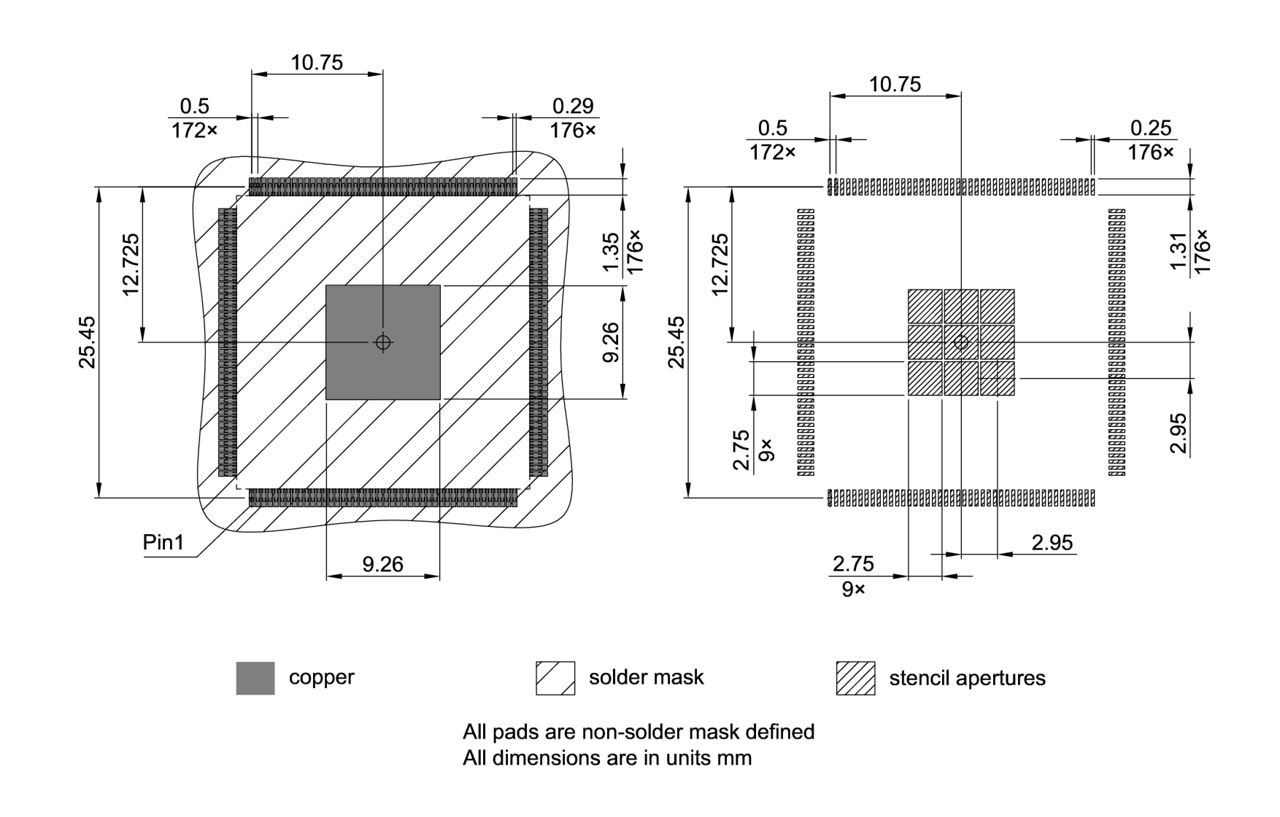 PG-TQFP-176-805_Footprint Drawing