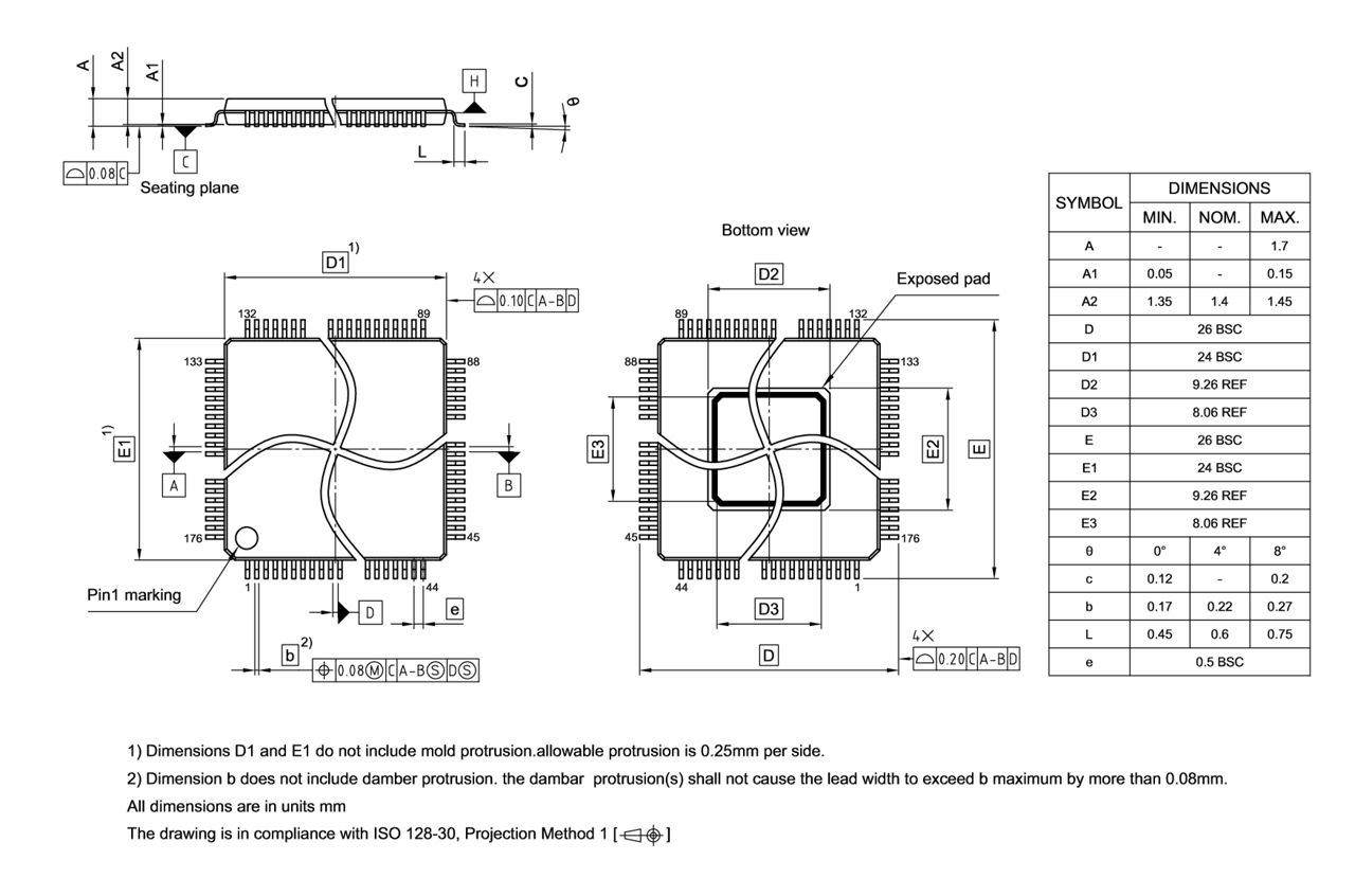 PG-TQFP-176-805_Package Outline