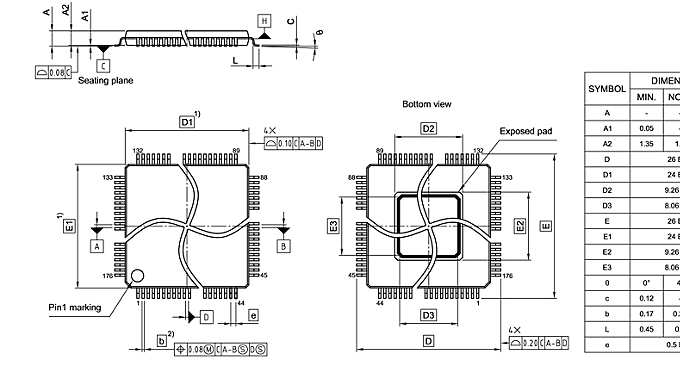 PG-TQFP-176-805_Package Outline