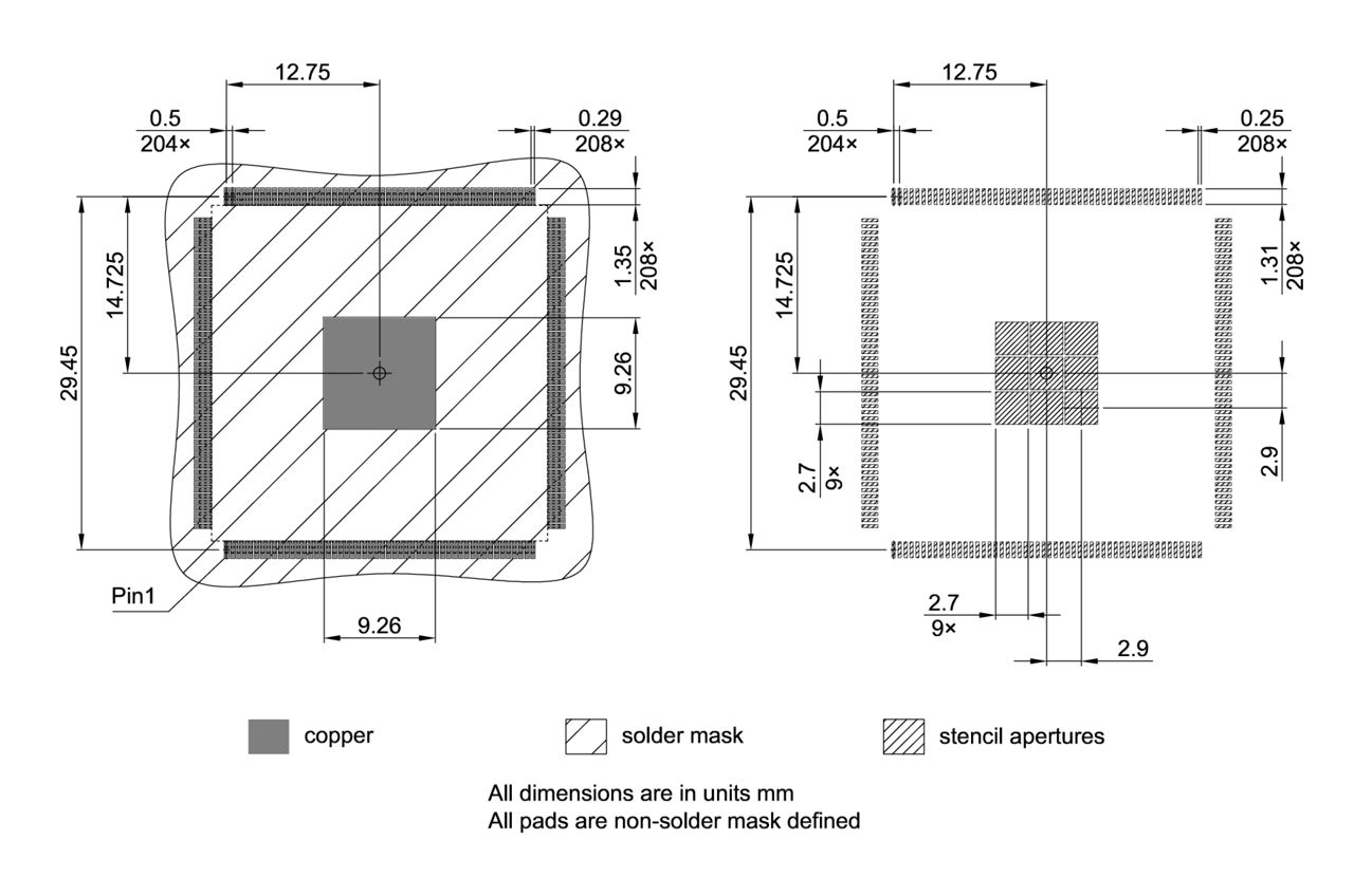 PG-TQFP-208-801_Footprint Drawing