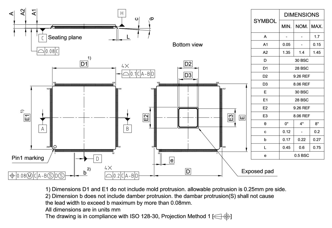 PG-TQFP-208-801_Package Outline