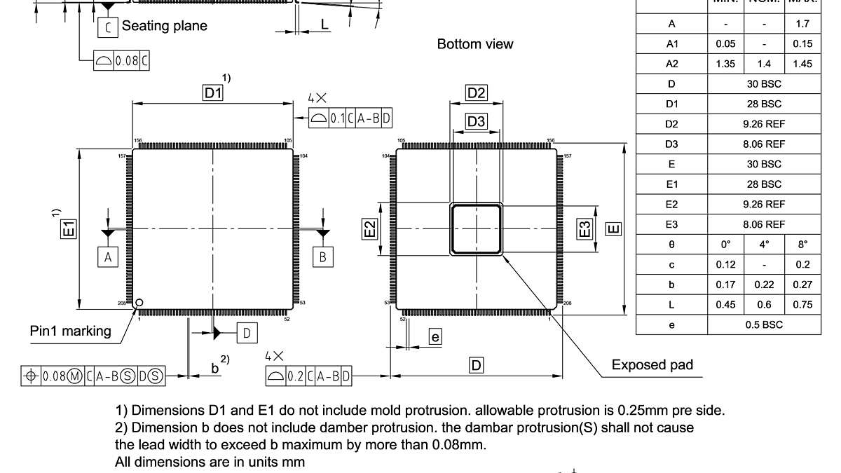 PG-TQFP-208-801_Package Outline