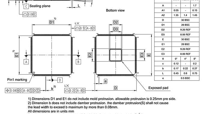 PG-TQFP-208-801_Package Outline