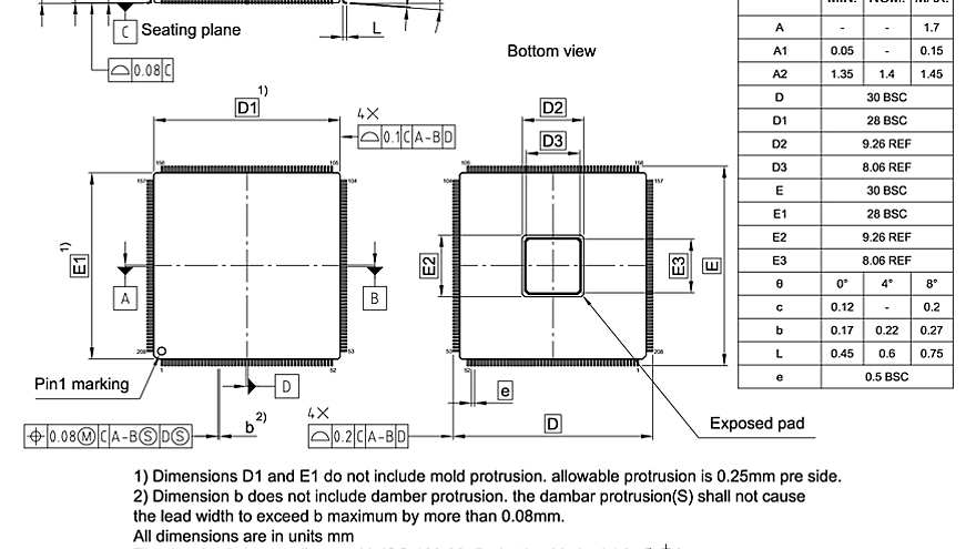 PG-TQFP-208-801_Package Outline