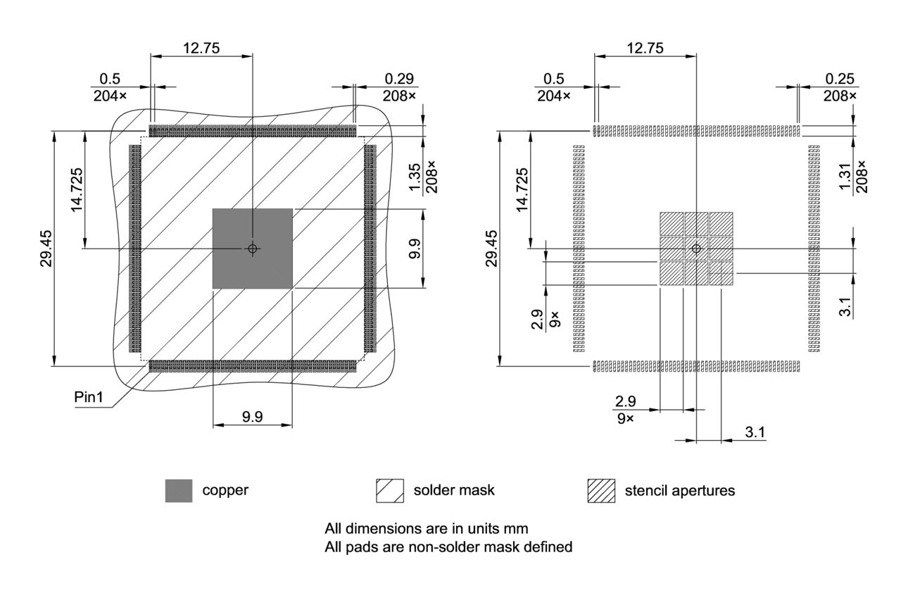 PG-TQFP-208-802_Footprint Drawing