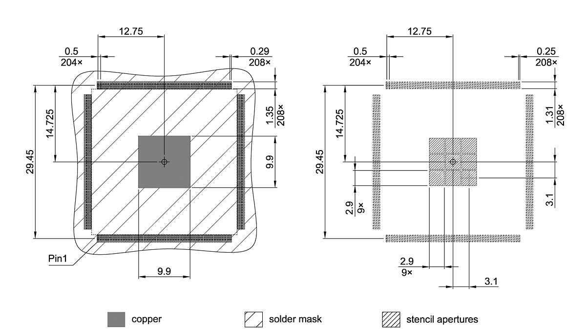 PG-TQFP-208-802_Footprint Drawing