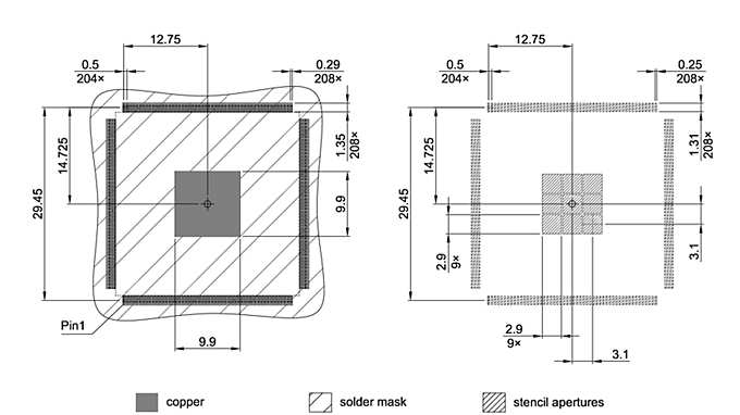 PG-TQFP-208-802_Footprint Drawing