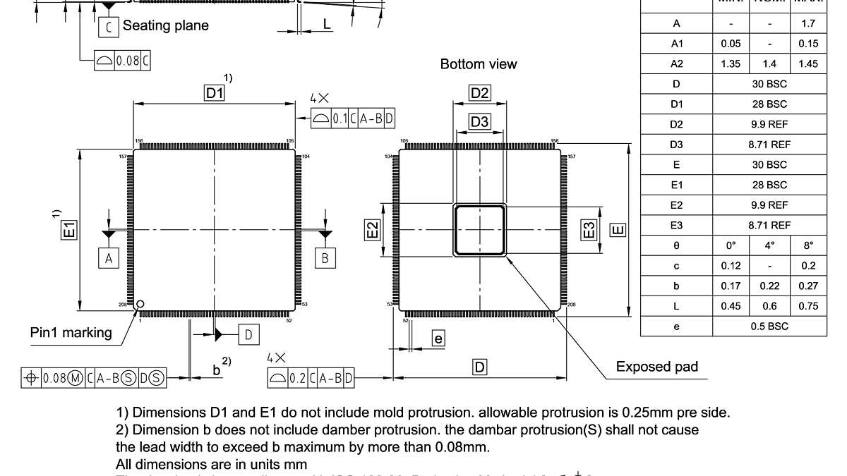 PG-TQFP-208-802_Package Outline