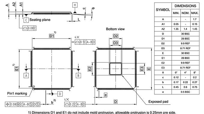PG-TQFP-208-802_Package Outline