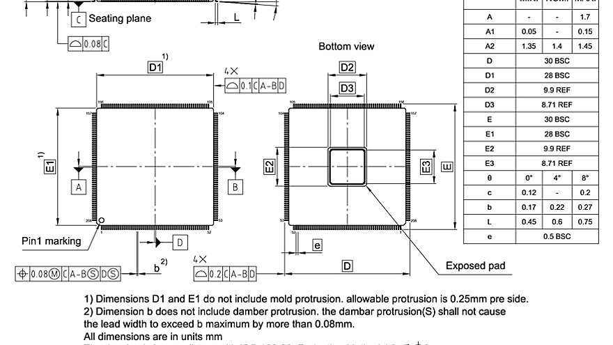 PG-TQFP-208-802_Package Outline