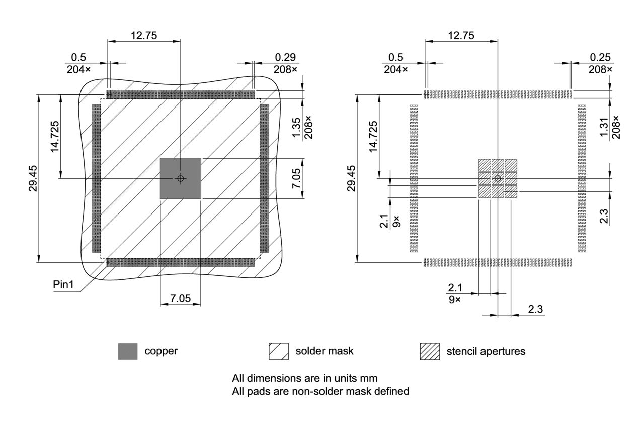 PG-TQFP-208-803_Footprint Drawing