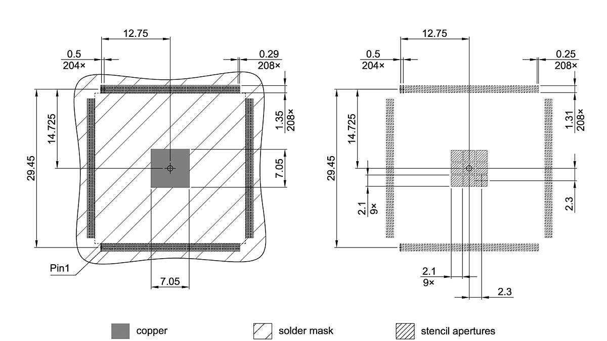 PG-TQFP-208-803_Footprint Drawing