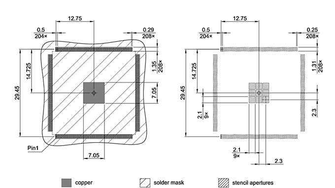 PG-TQFP-208-803_Footprint Drawing