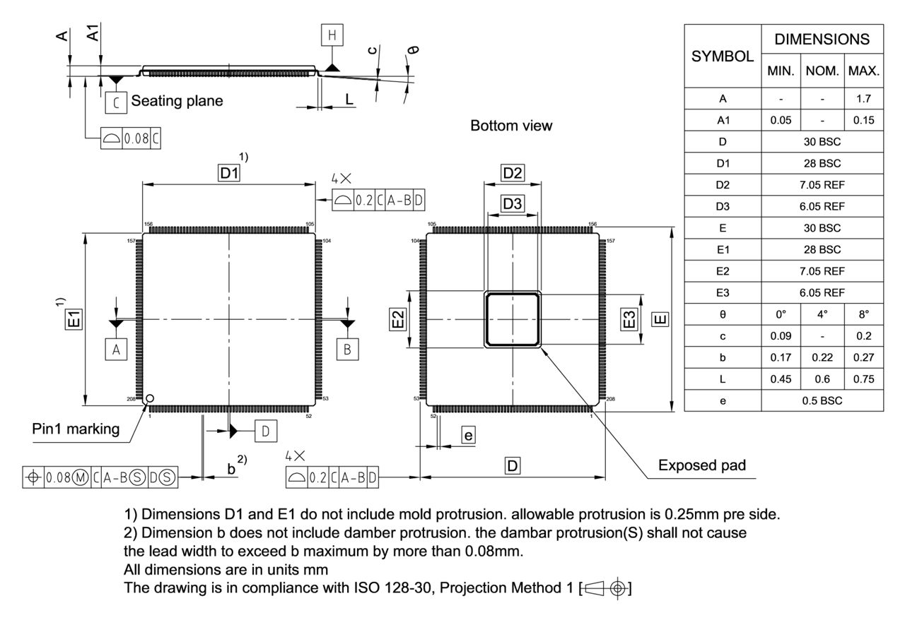 PG-TQFP-208-803_Package Outline