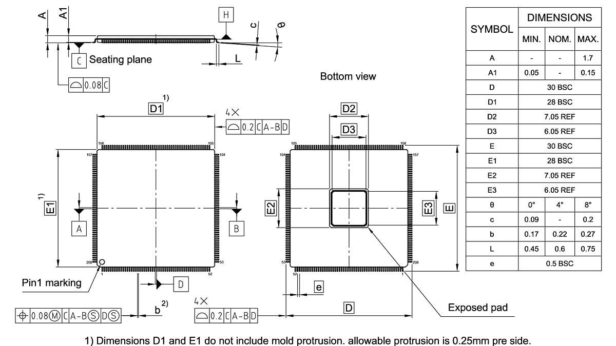 PG-TQFP-208-803_Package Outline