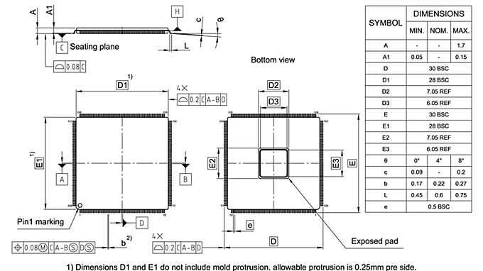 PG-TQFP-208-803_Package Outline