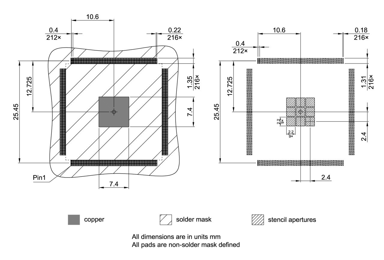 PG-TQFP-216-800_Footprint Drawing