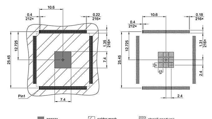 PG-TQFP-216-800_Footprint Drawing