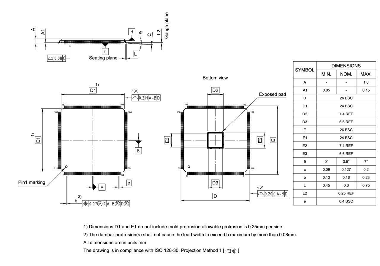 PG-TQFP-216-800_Package Outline