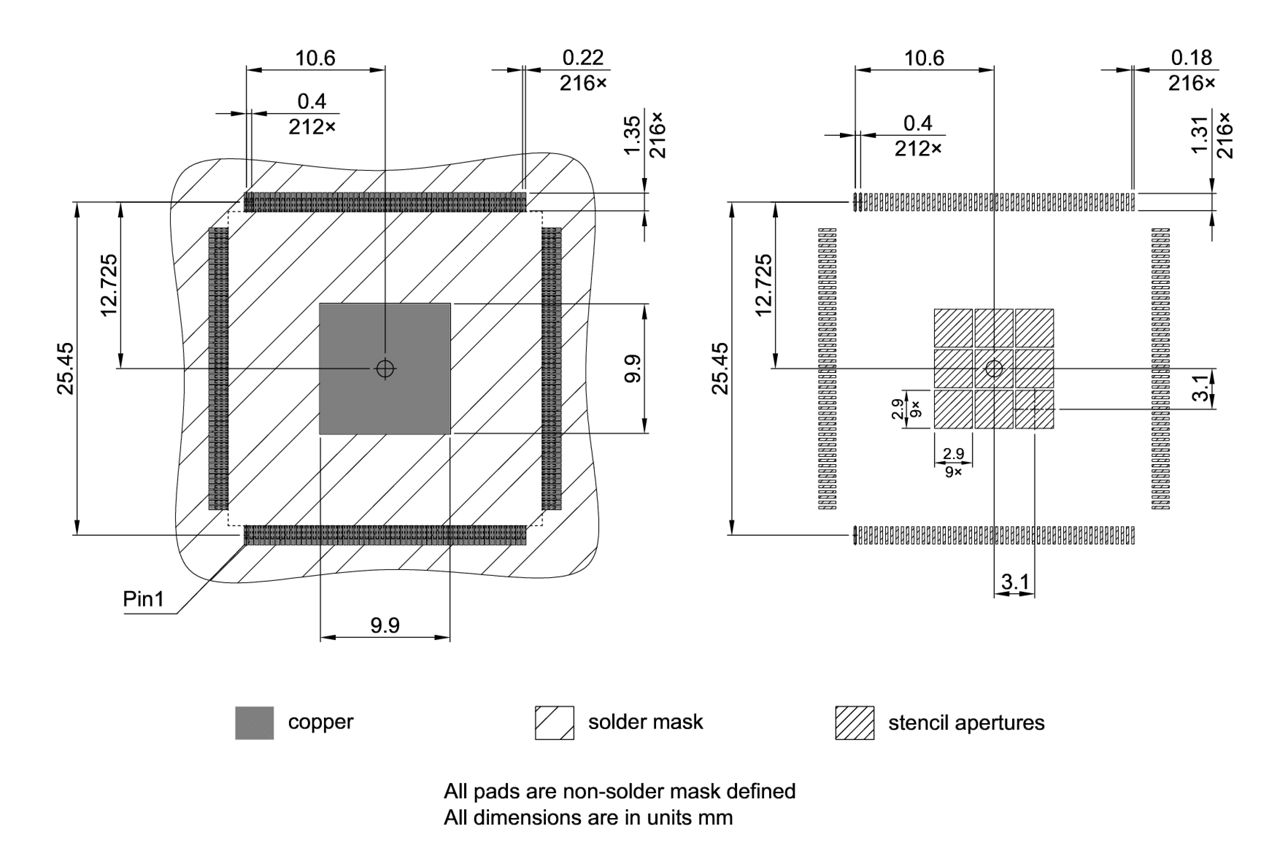 PG-TQFP-216-801_Footprint Drawing